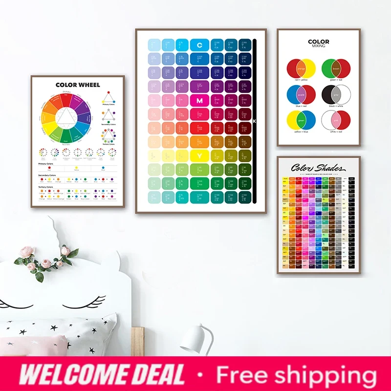 Color Theory Kids Educational  - Resin Art Learning ulasan dan harga