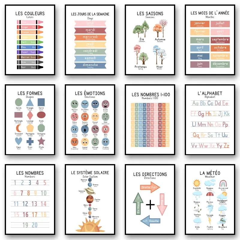 Bilingual French Educational L - Resin Art Learning ulasan dan harga